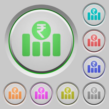 Hindistan Rupisi mali grafik tuşlar