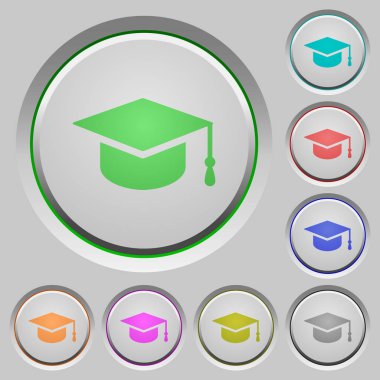 Lisansüstü kap tuşlar