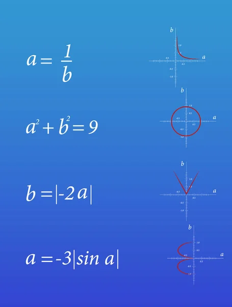 De wiskundige formule van liefde — Stockvector