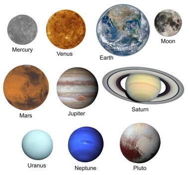 Beyaz arka plan üzerinde izole gezegenler kümesi. Nasa tarafından döşenmiş bu görüntü unsurları