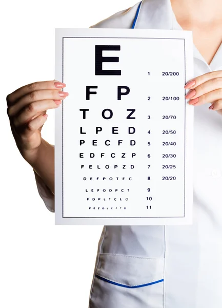 Doctor ophthalmologist with alphabet — Φωτογραφία Αρχείου