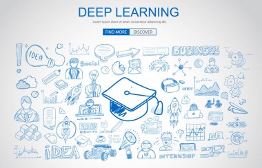 Kavram öğrenme derin 