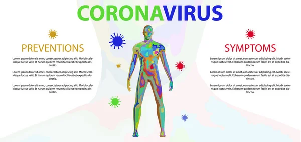 Vectorsjabloon Coronavirussymptomen Preventie Met Kleurrijk Menselijk Lichaam — Stockvector