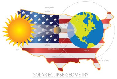 2017 toplam güneş tutulması karşısında ABD harita geometri vektör çizim