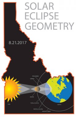 2017 güneş tutulması geometri Idaho Eyalet harita illüstrasyon vektör