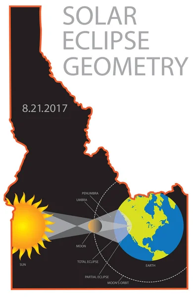 2017 solar Eclipse geometrie Idaho State kaart vector illustratie — Stockvector