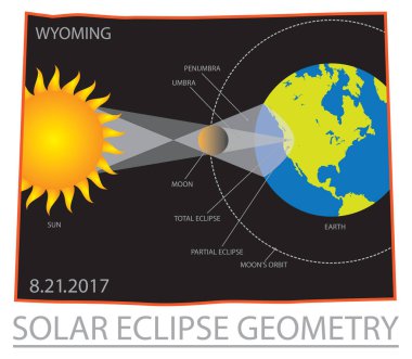 2017 güneş tutulması geometri Wyoming eyalet harita illüstrasyon vektör