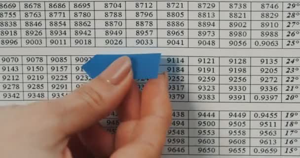 Close up of the female hand sticking a blue sticker on the table with numbers and years. Macro — Stock Video