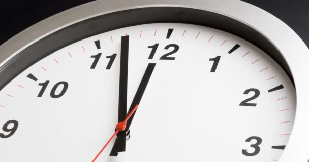 Часы 4 часа. Часы 23 00. Quarter to ten на часах. Twelve o clock часы. It s twelve o clock.