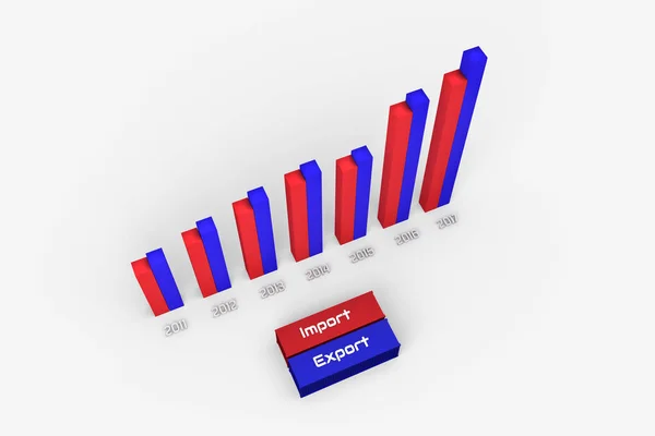 Blue and Red Achievement Bar Graph with Metal Cargo Container