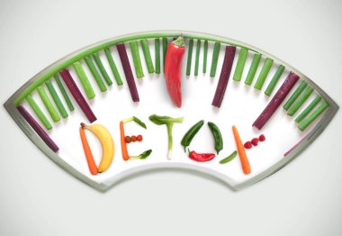 Detoks diyet kavramı