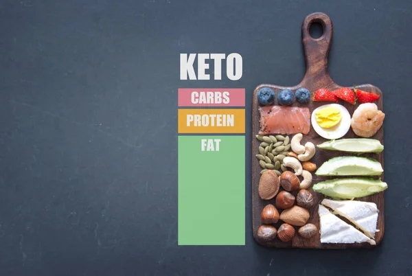 Keto scăzut de carbohidrați dieta alimente — Fotografie, imagine de stoc