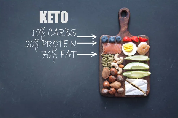 Aliments diététiques Keto faible teneur en glucides — Photo