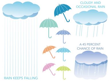 Yağmur, bulutlar ve şemsiye çeşitli vektör çizimler bir dizi.