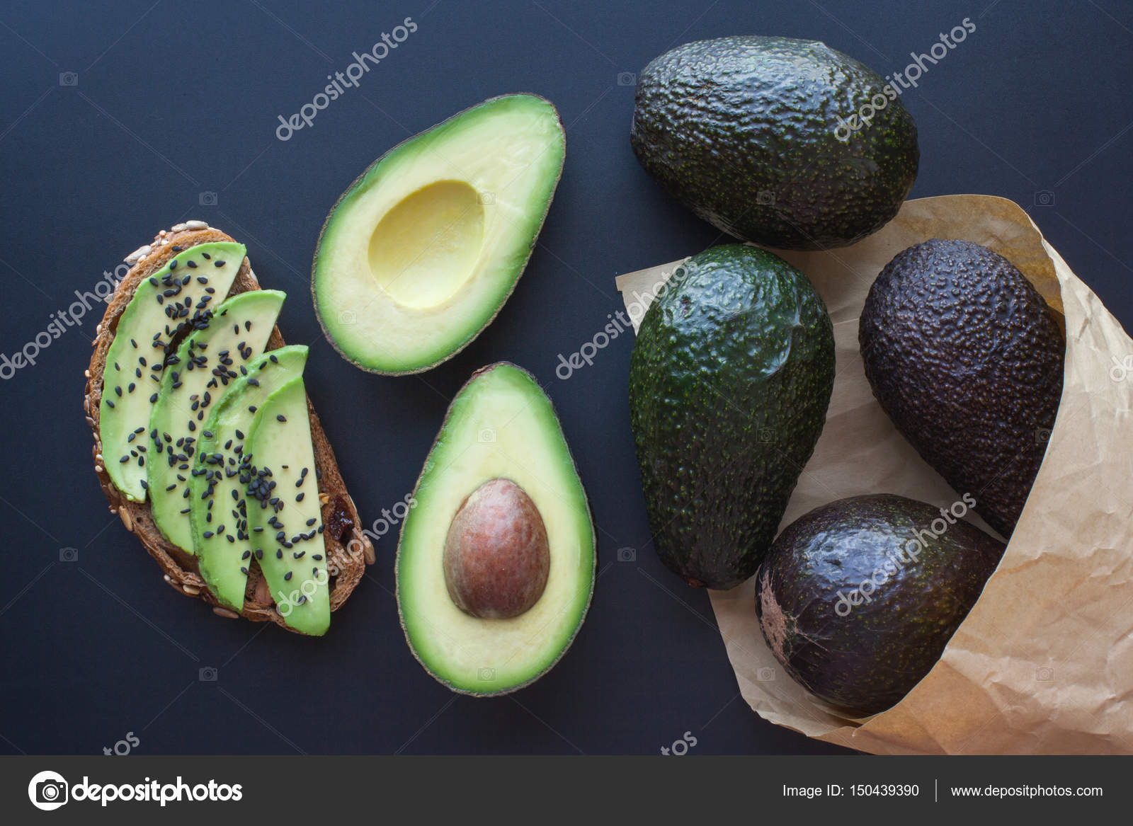 Как выбрать спелый авокадо. Авокадо для детей. Кожура авокадо. Авокадо сорт хаас. Определить спелость авокадо.