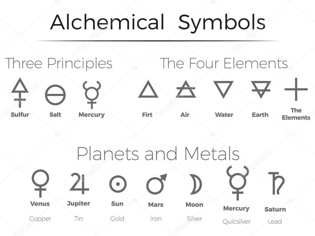 Alchemical  symbols icons  set 
