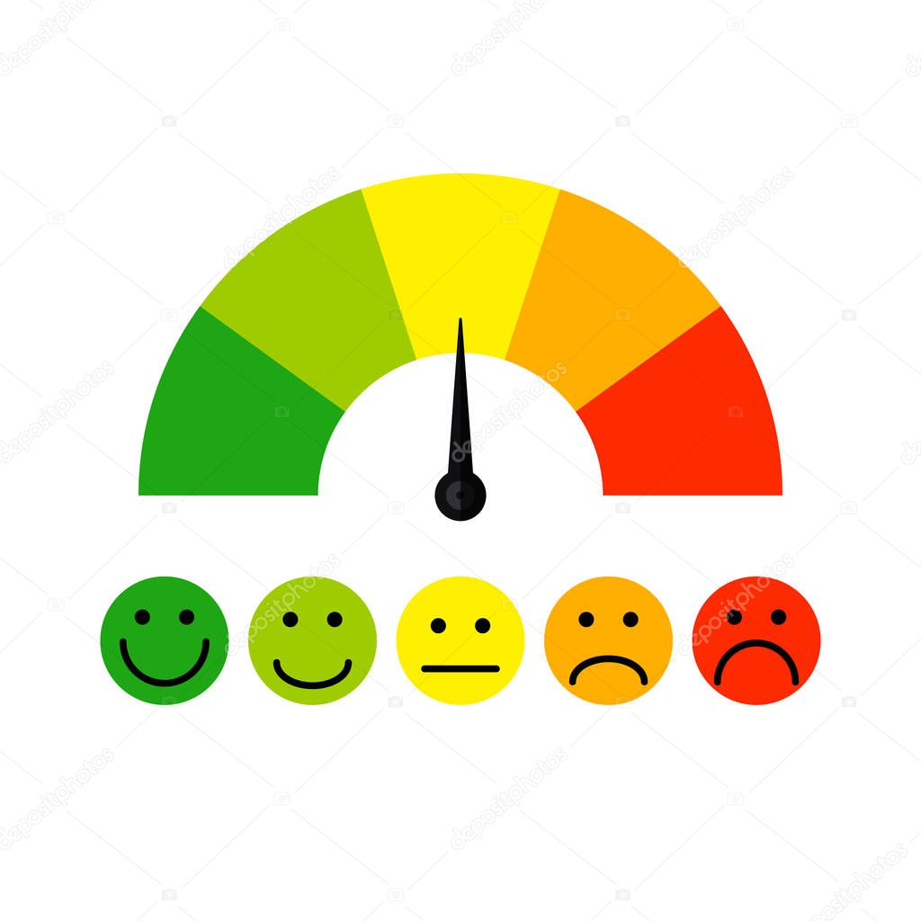 Customer satisfaction meter with different emotions Vector illustration 
