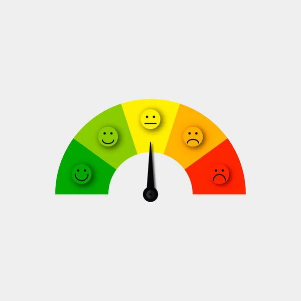 Customer satisfaction meter vector — Stock Vector