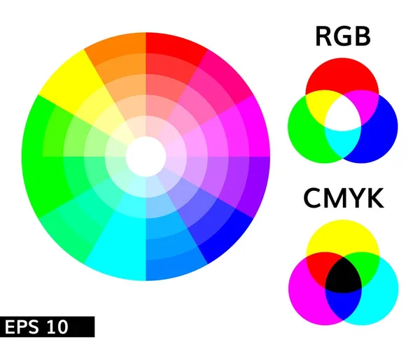 Color scheme smyk and rgb — Stock Vector