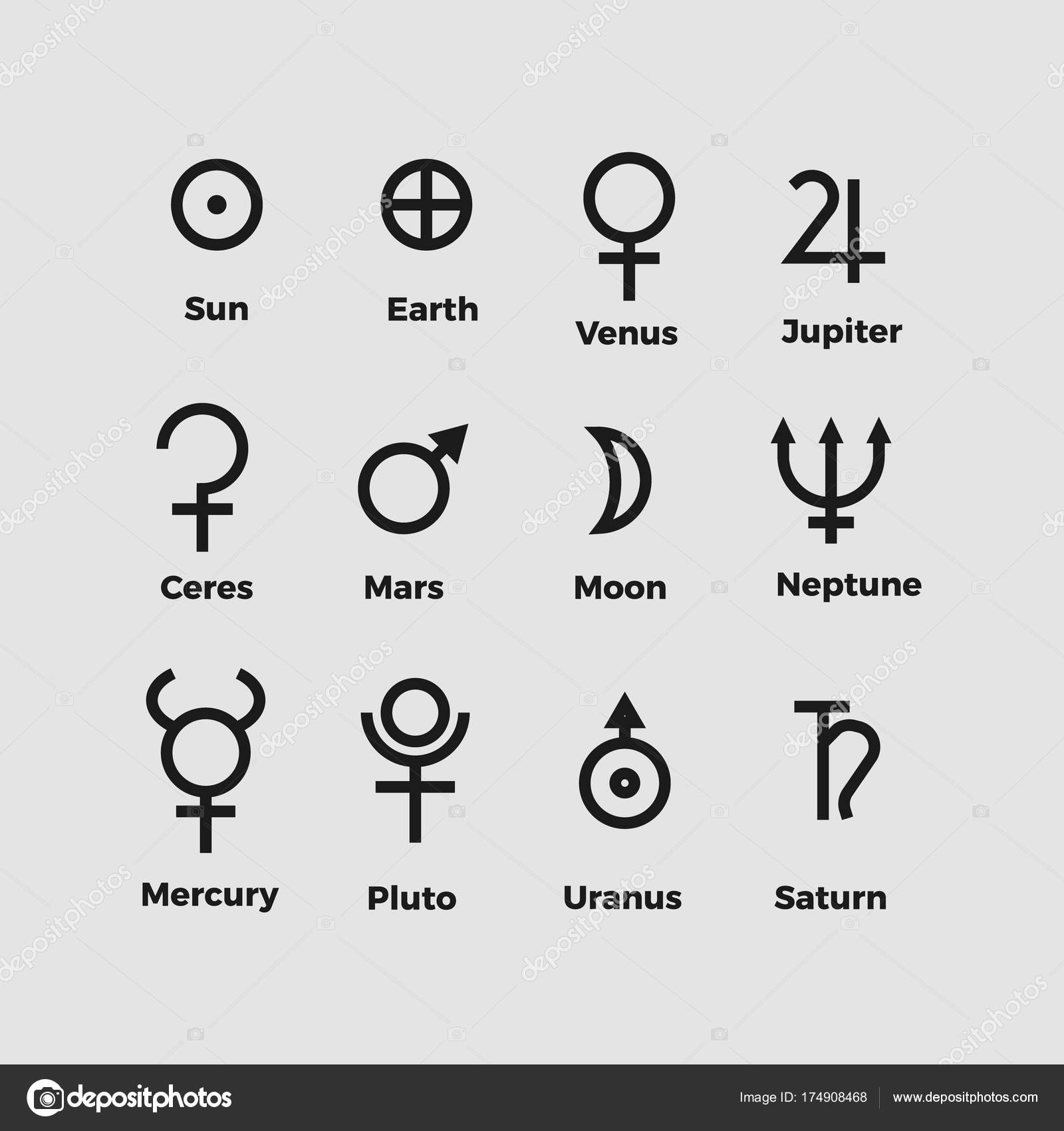 Planetensymbole Planetensymbole