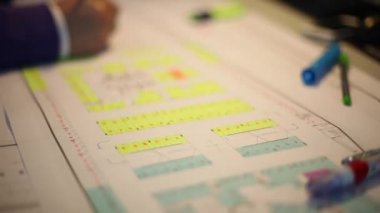 Erkek el planları yazma