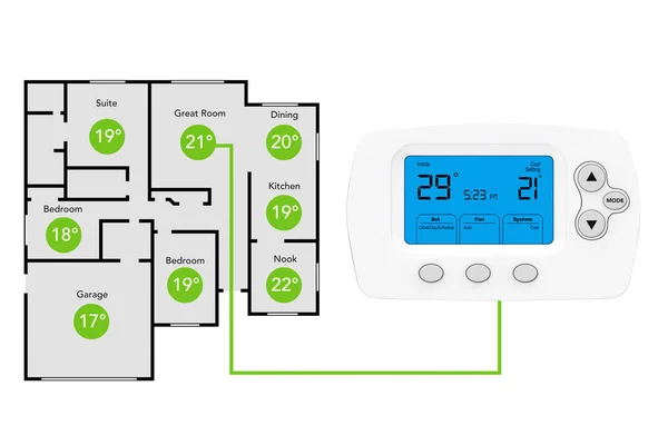 Moderno termostato de programación y sistema de control climático con Ho — Foto de Stock
