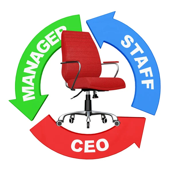 Carreira de Staff para CEO Concept. Setas com Pessoal, Gerente e — Fotografia de Stock