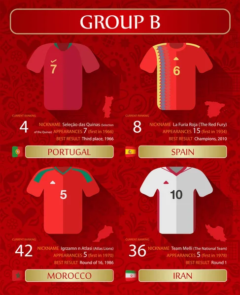 World Cup Piłka nożna Mistrzostwa koszulki z Basic informacje Grupa B — Wektor stockowy