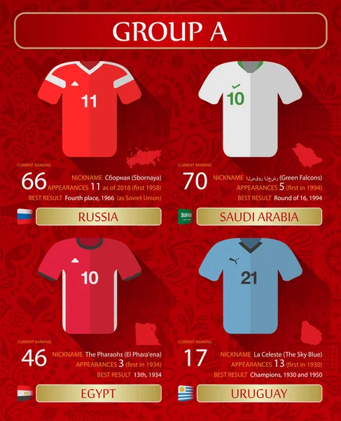 Campeonato Mundial de Fútbol Jerseys Con Información Básica Grupo A — Archivo Imágenes Vectoriales