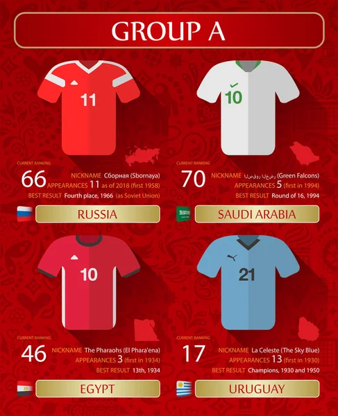 Campeonato Mundial de Futebol Camisolas com Informações Básicas Grupo A Ilustração De Bancos De Imagens