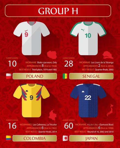Campeonato Mundial de Futebol Camisolas com Informações Básicas Grupo H Gráficos Vetores
