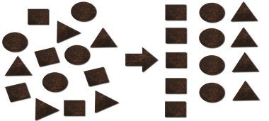 geometriyi tahta küp ve üçgenle kategorize etmek, geometri kavramını kategorize etmek 