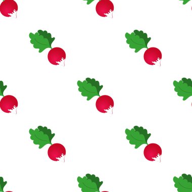 Turp ile Seamless Modeli