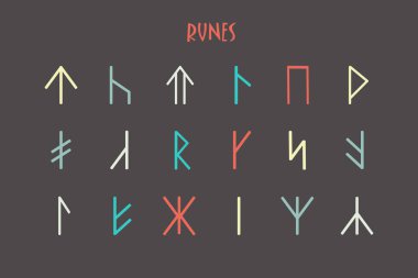 Rune harfleri, rünler alfabesi. Runik alfabe. Antik yazılar. Futhark.