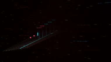 Share price candlestick chart. Animation. Stock market graph and bar chart price display. Financial diagram with candlestick chart. Stock analyzing
