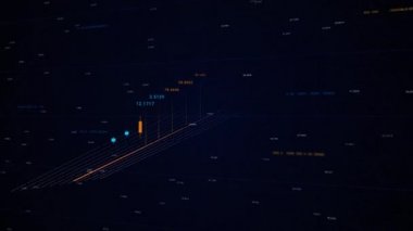 Teknik analiz araçları. Animasyon. Üç boyutlu hisse senedi ve menkul kıymetler çizelgesi. Para ticareti teması. Ekranda borsa grafiği var. Bir monitörde borsa verileri analiz ediliyor