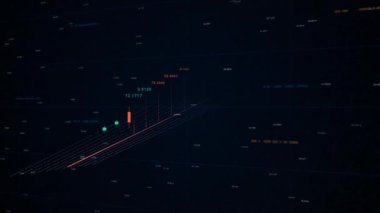 Teknik analiz araçları. Animasyon. Üç boyutlu hisse senedi ve menkul kıymetler çizelgesi. Para ticareti teması. Ekranda borsa grafiği var. Bir monitörde borsa verileri analiz ediliyor