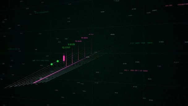 Prezzo delle azioni candeliere grafico. Animazione. Grafico del mercato azionario e visualizzazione del prezzo grafico a barre. Diagramma finanziario con grafico a candeliere. Analisi delle scorte — Video Stock