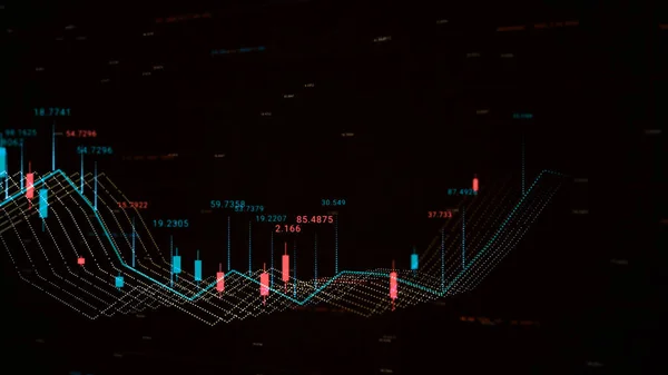 Ferramentas de análise técnica. Animação. Gráfico 3D de ações e títulos. Moeda tema de negociação. Gráfico da bolsa de valores na tela. Análise dos dados do mercado de ações em um monitor — Fotografia de Stock