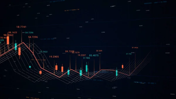 Ferramentas de análise técnica. Animação. Gráfico 3D de ações e títulos. Moeda tema de negociação. Gráfico da bolsa de valores na tela. Análise dos dados do mercado de ações em um monitor — Fotografia de Stock