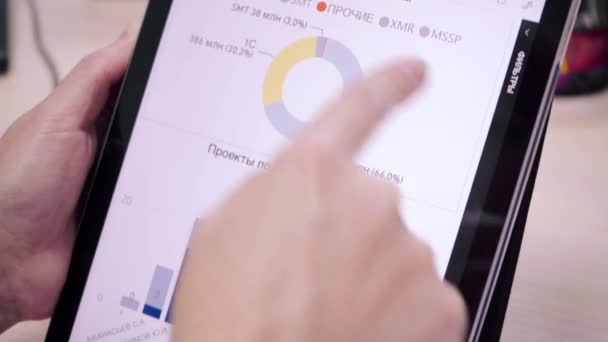 Gros plan de l'homme regardant les plans dans les graphiques sur tablette. Scène. Businessman examine les données pour la planification sous forme de tableaux et de graphiques sur votre tablette — Video