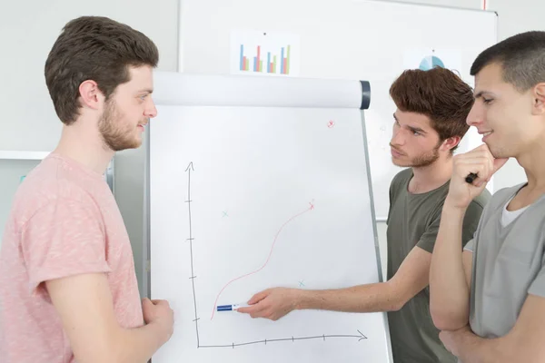 Gruppo di studenti che presentano e discutono il progetto in aula — Foto Stock