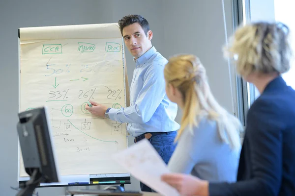 Student using a marker to write on a white board — Stock Photo, Image