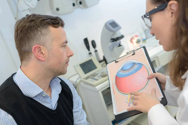 Vänlig Kvinnlig Ögonläkare Som Förklarar Patologi För Manliga Patienter — Stockfoto