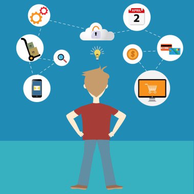 Avatar online alışveriş