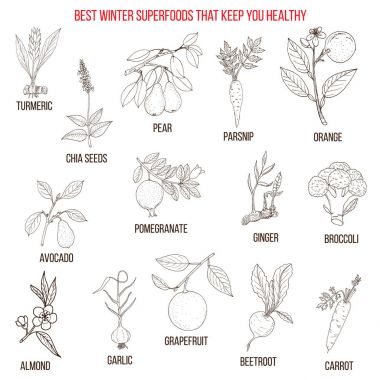 Sağlıklı tutmak en iyi kış superfoods