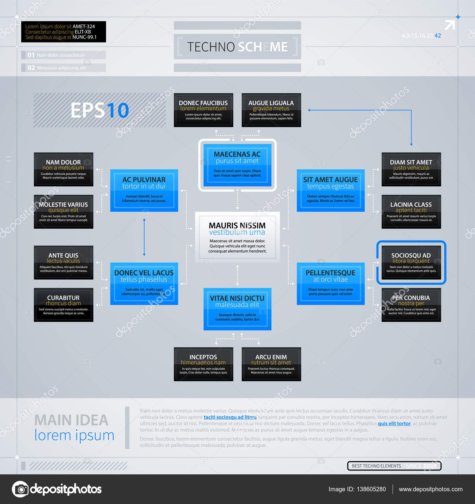 Website Organization Chart Template