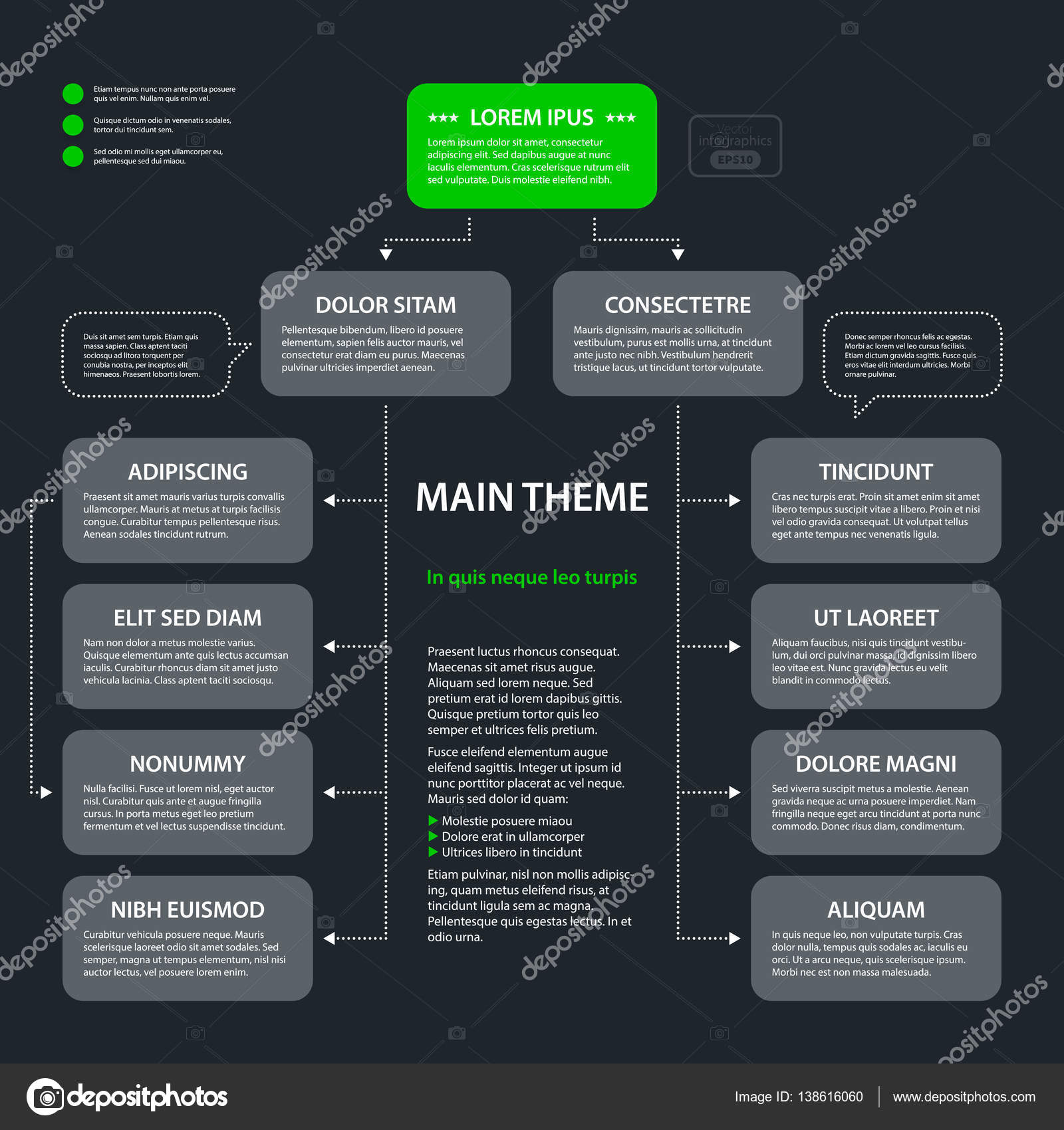 Modern Organization Chart Template