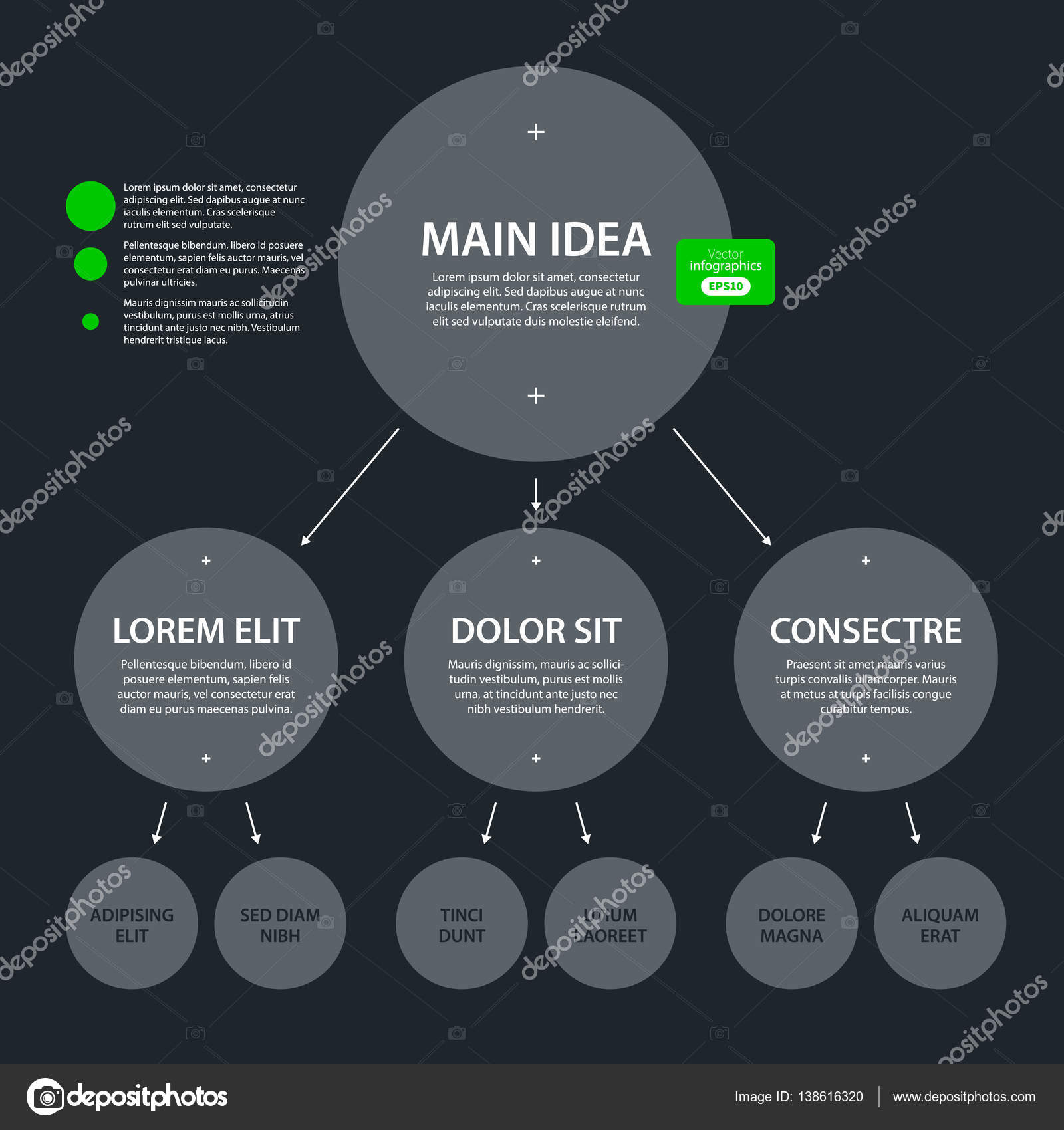 Flat Organizational Chart Template