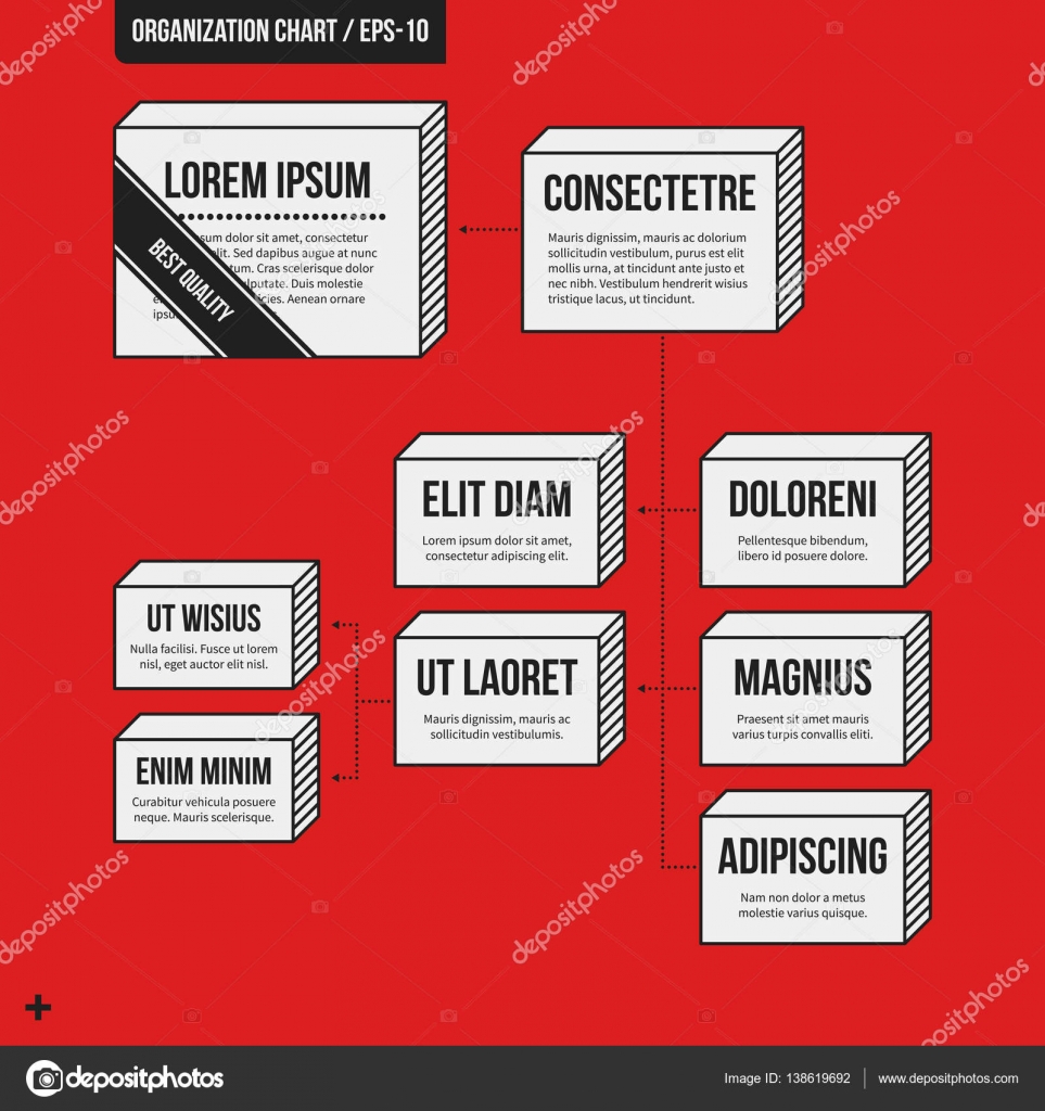 Plantilla de organigrama con elementos geométricos sobre fondo rojo